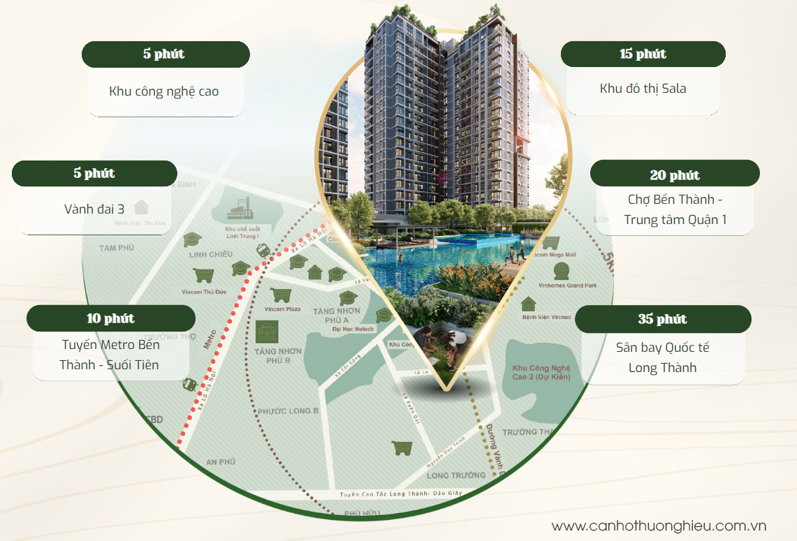 Vị Trí Đắc Địa Dự án Elysian Thủ Đức