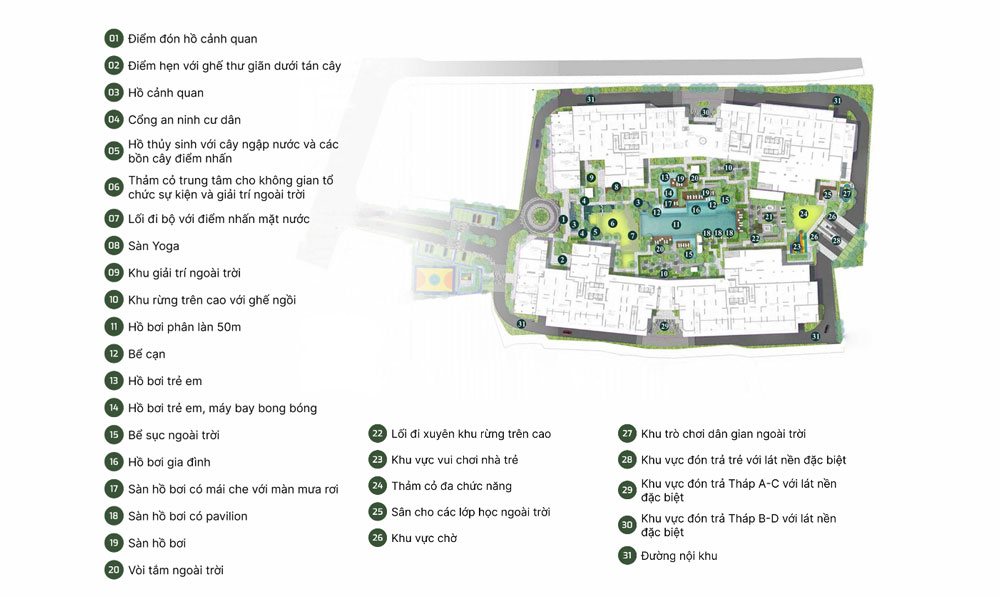 Đặc quyền thương lưu - Tiện ích Compound riêng tư